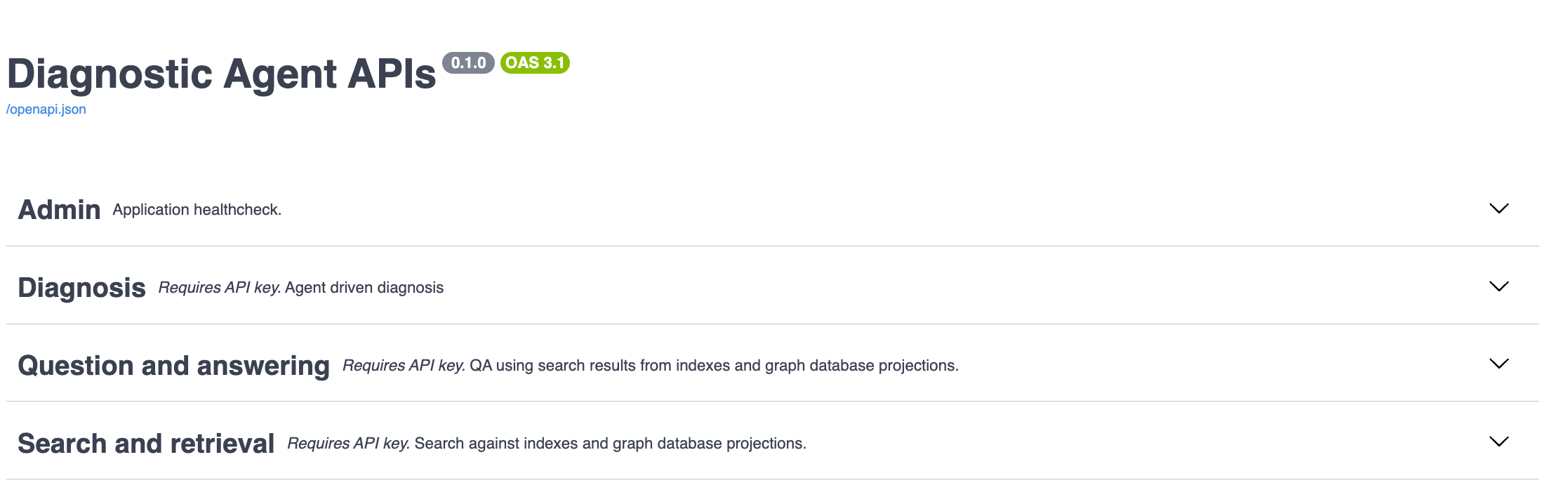 FastAPI Documentation Page