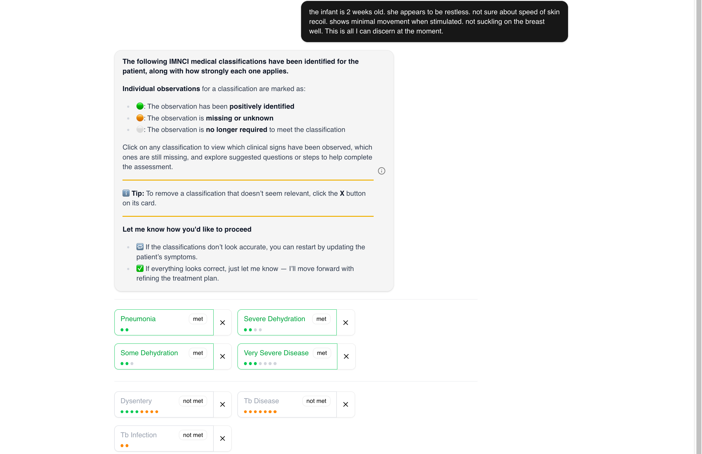 Refine Classifications Results